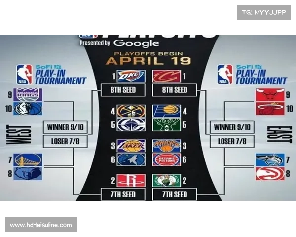 2025-2026 NBA新赛季东部揭幕周精彩看点深度解析